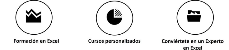 formación excel