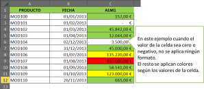 FC Detener si es verdad