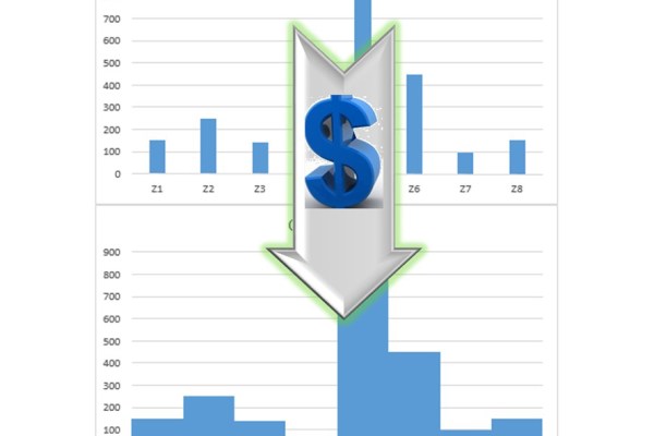 ancho columnas grafico front
