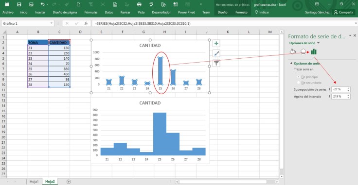 anchoolumnasgrafico1