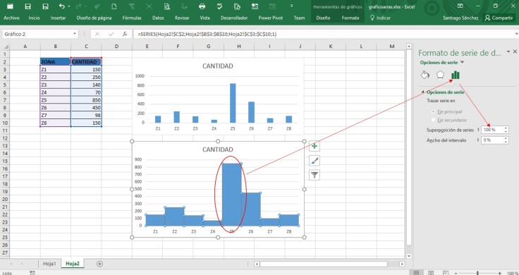 anchoolumnasgrafico2