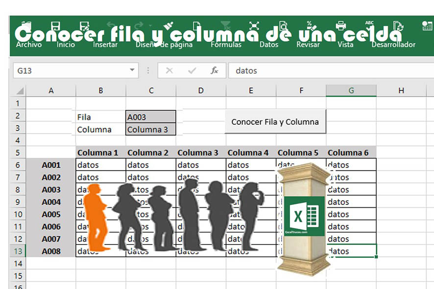 Conocer columna fila tabla celda