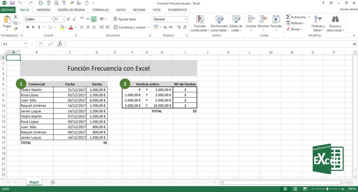 Función Frecuencia Excel Ayuda