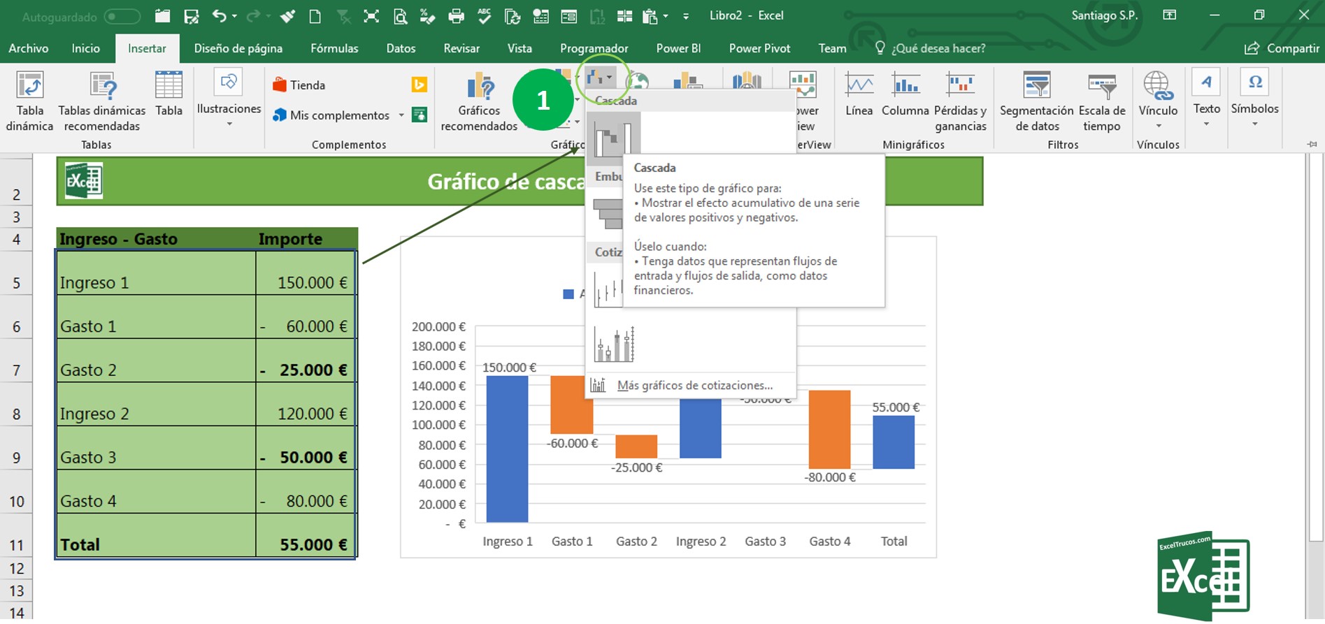 excel ayuda gráficos