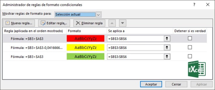 Control Tiempo Entrega Excel Formato Condicional
