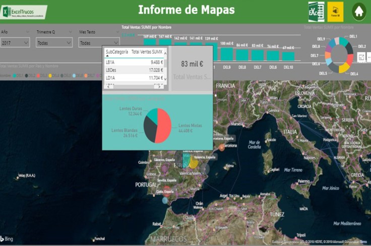 Consultoría Excel Power BI PowerPivot Informes Mapas