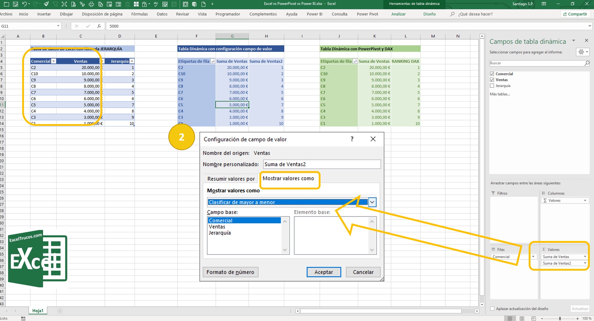 Jerarquía Ranking Excel vs Power Pivot vs Power BI 