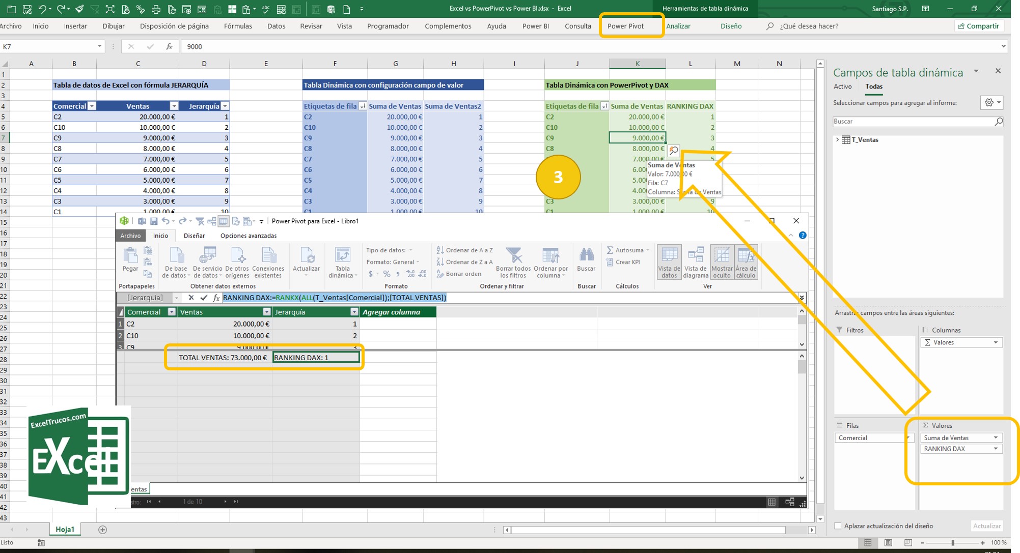 Jerarquía Ranking Excel vs Power Pivot vs Power BI Tablas dinámicas
