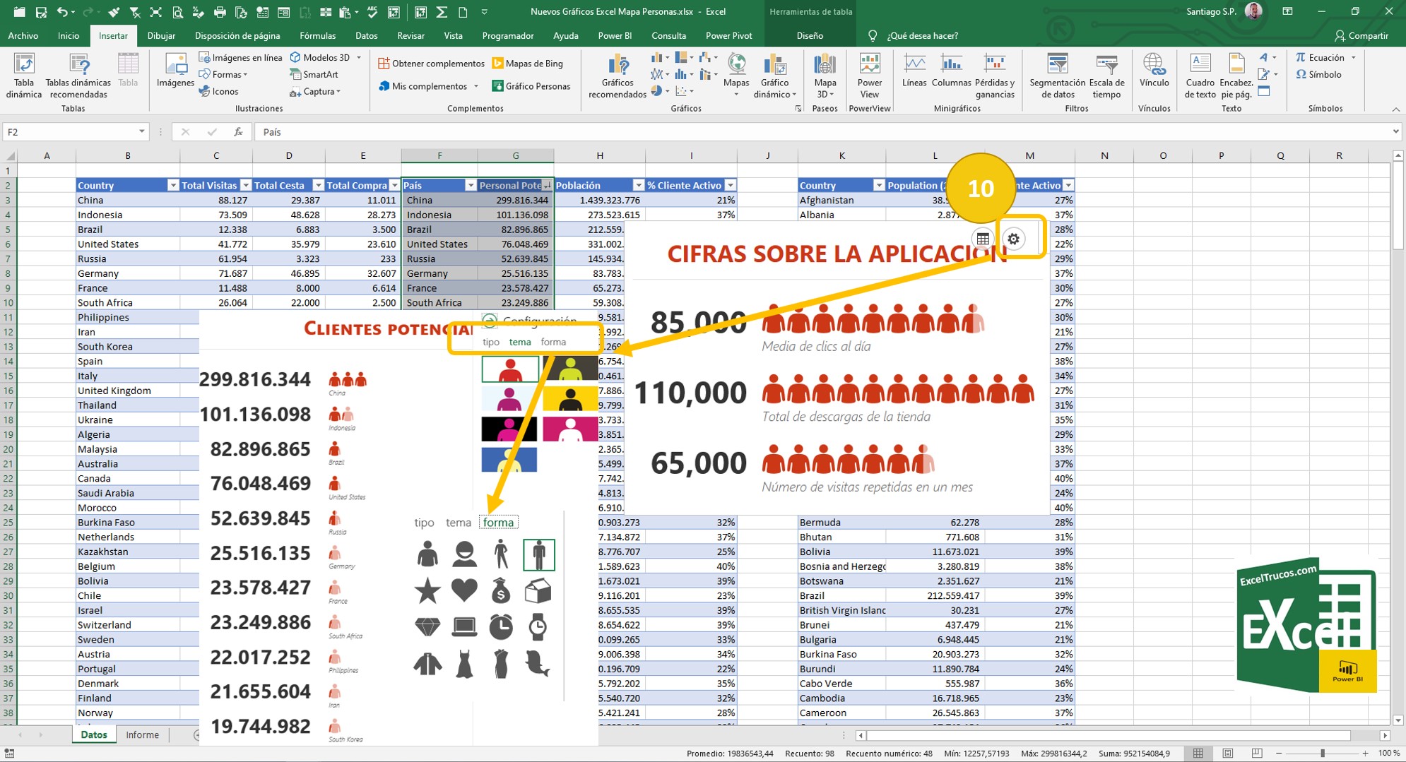Gráficos de Mapa y Personas en Excel