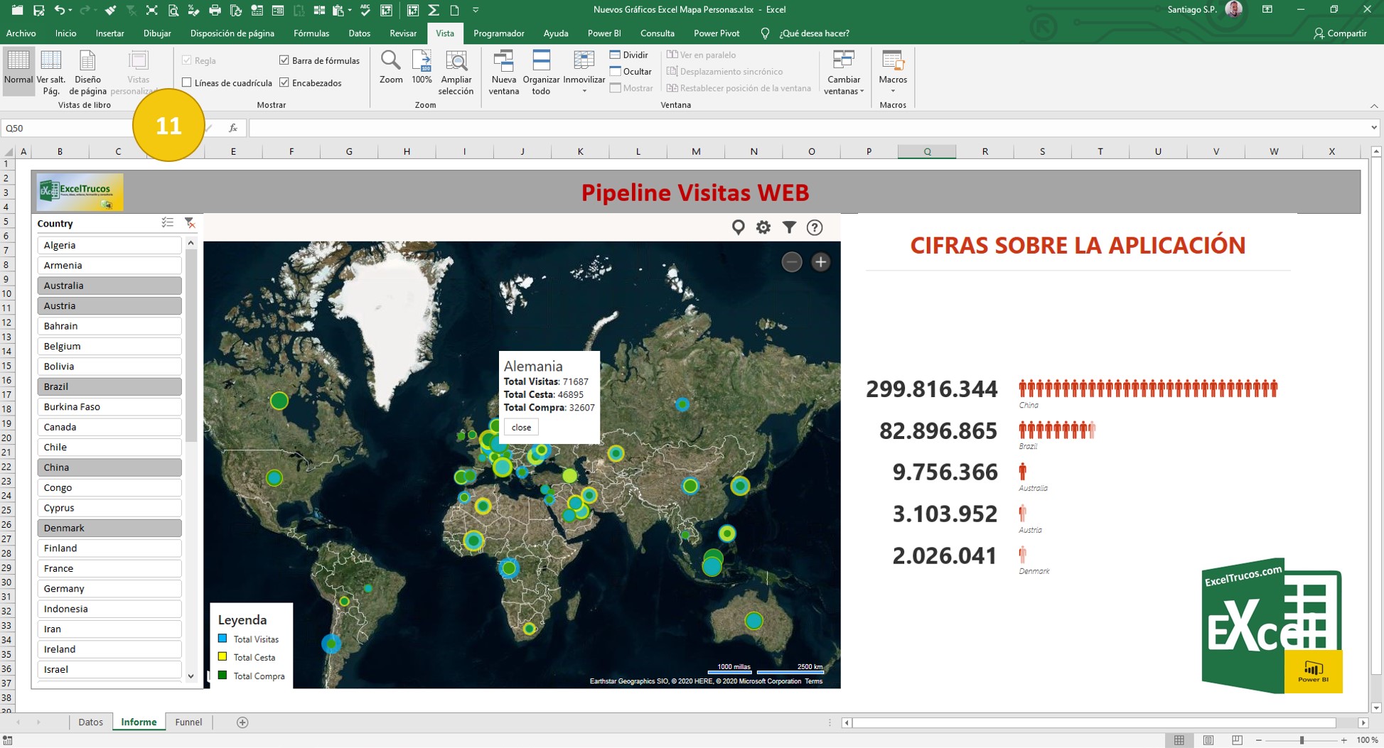 Gráficos de Mapa y Personas en Excel 
