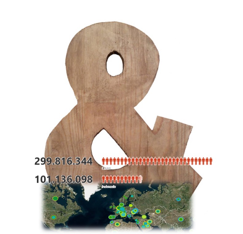 Gráficos de mapa y personas en Excel