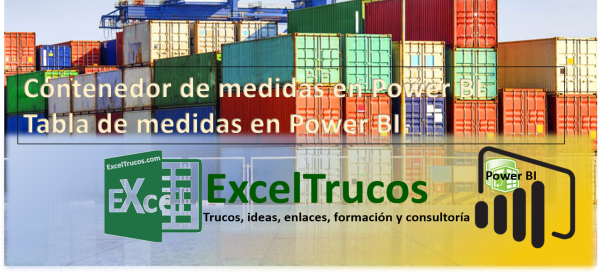 contenedor de medidas power bi