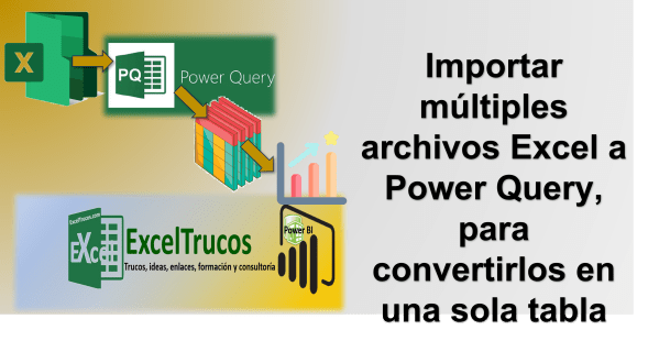 Importar múltiples archivos de Exel Power Query, para convertirlos en una sola tabla